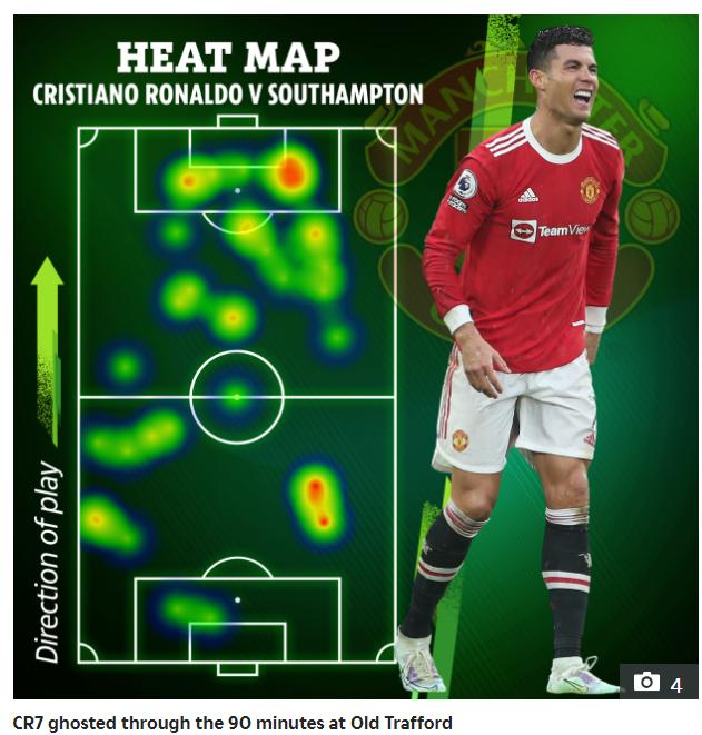 c罗曾经踢球,曾经的任意球高手c罗