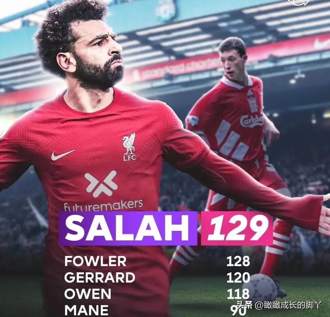 耻辱|双红会0-7*案惨**之罪,纪录|7-0*案惨**之最!