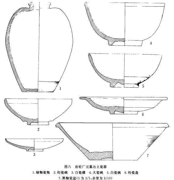 大同古墓发掘现场,大同明堂公园挖出北魏古墓