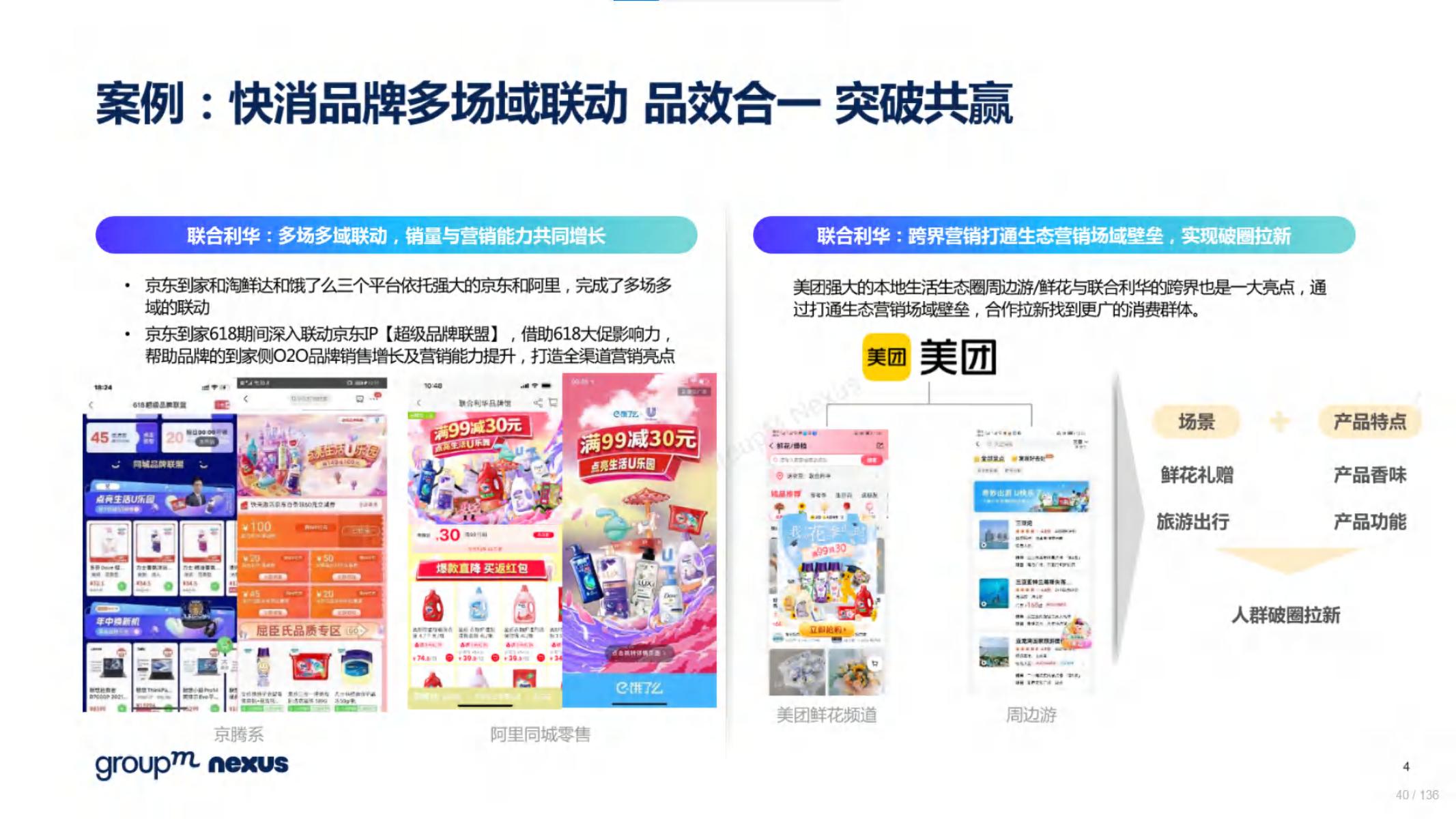 2020年618电商销售数据,电商618营销活动方案模板