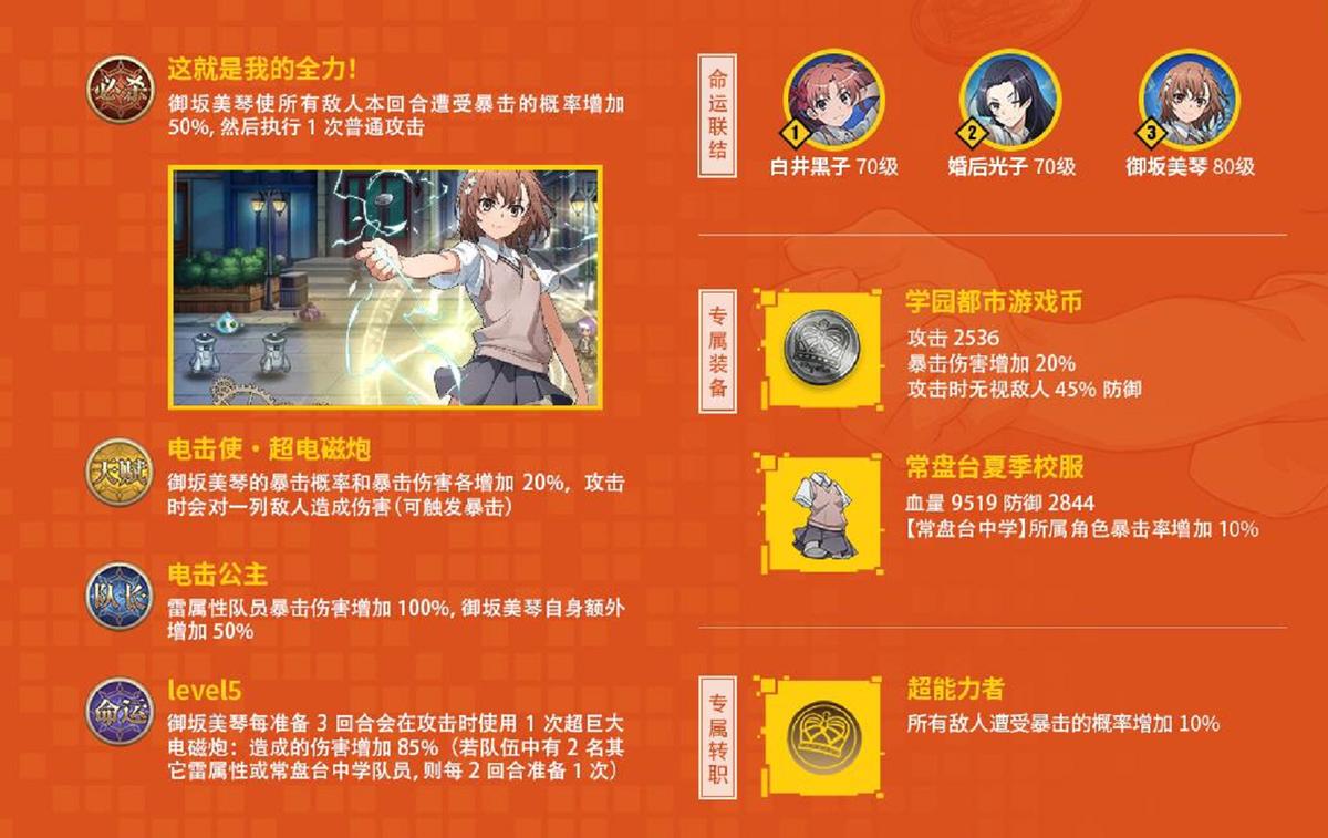 二次元初恋,二次元少女炮姐