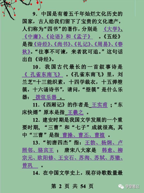 花钱给孩子补课越补越差,花钱给孩子补课不如背熟这份资料