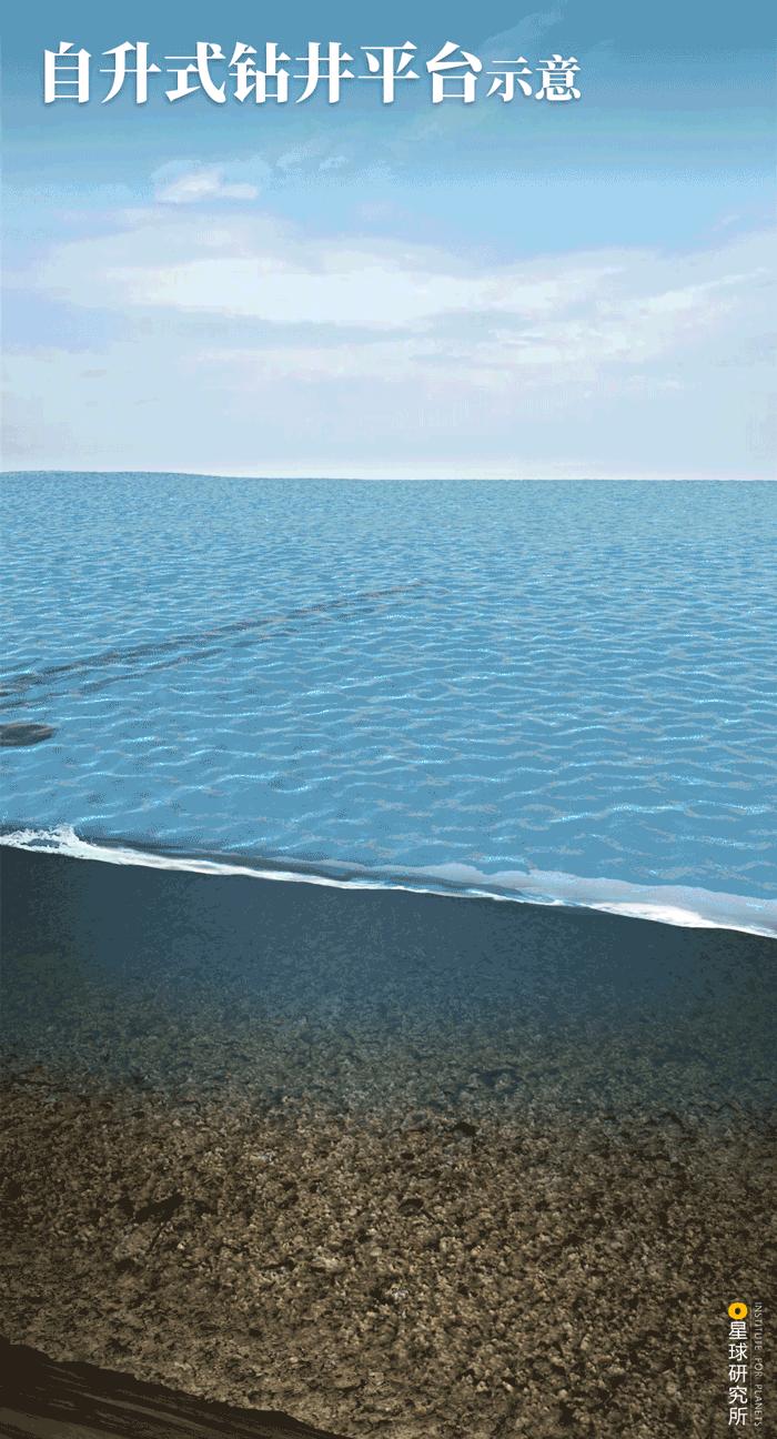 中国如何走向大国之路,中国现在的深海形势