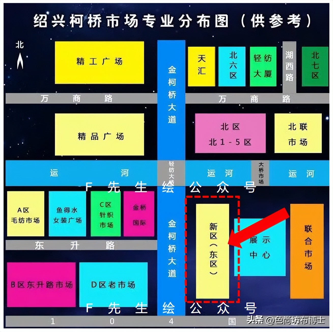浙江绍兴-柯桥面料市场攻略