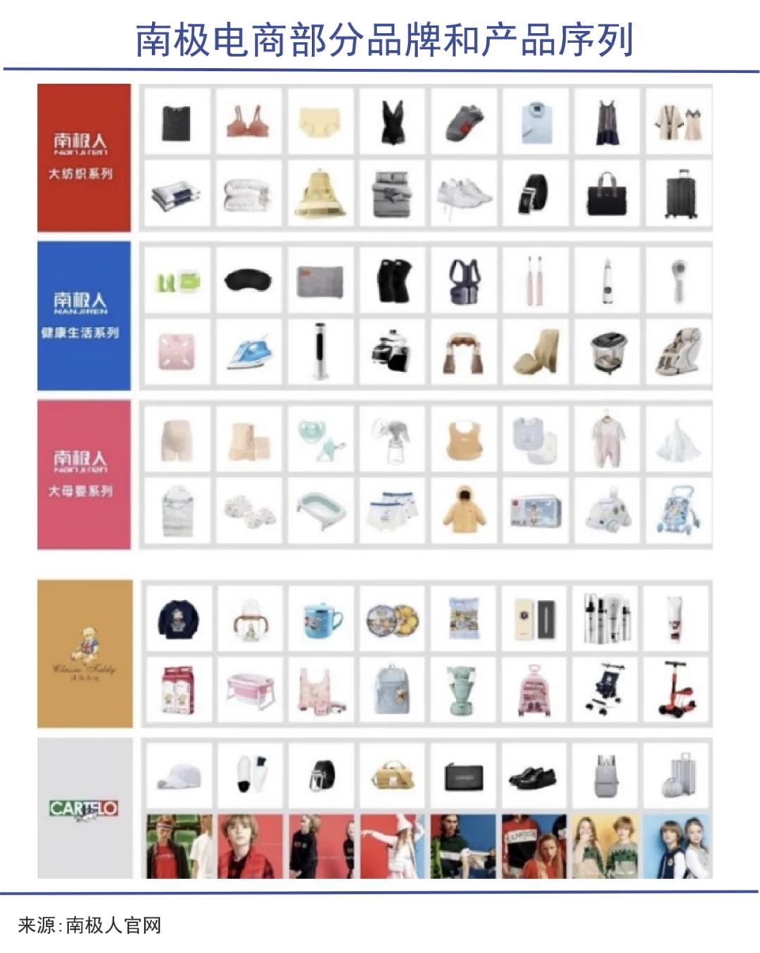 南极的人怎么过冬,南极人冬天