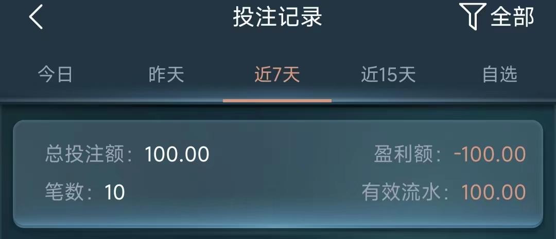 璧勬繁鐞冭糠璧岀悆,璧勬繁鐞冭糠璋冩煡