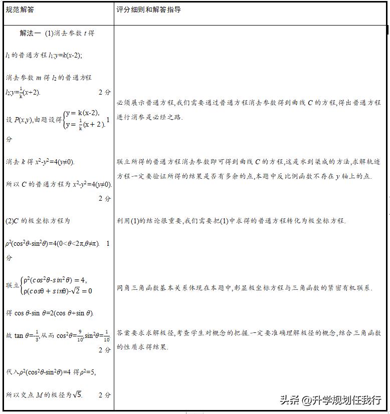 高考九科难度排行榜,高考九科有哪些