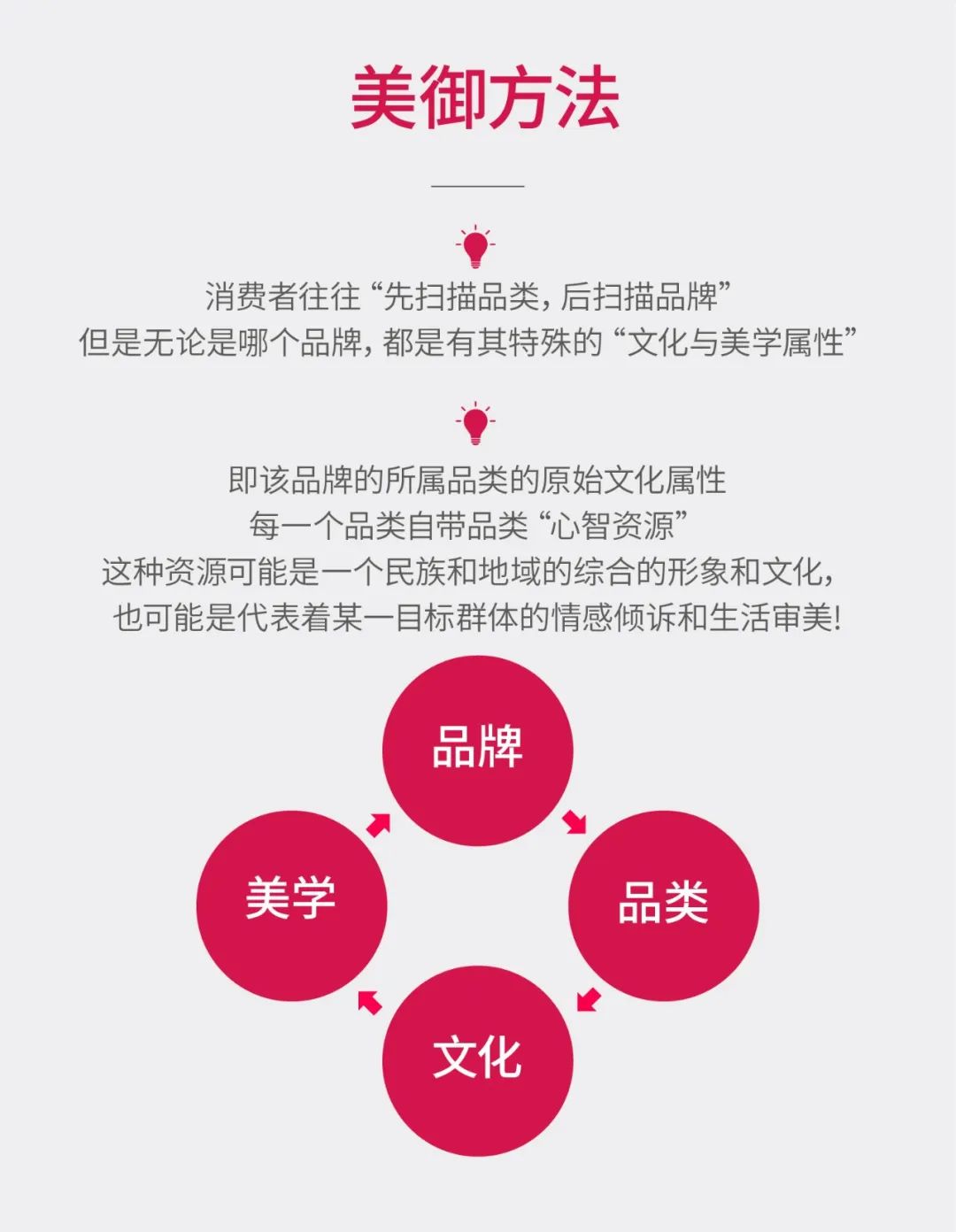 朝日啤酒：进军中国市场，一年卖出1.4亿箱