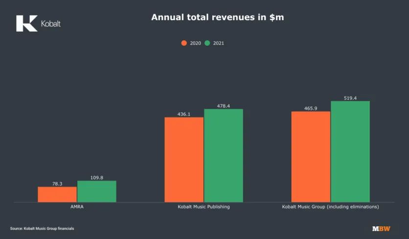 草东出专辑了吗,草东要复出了吗
