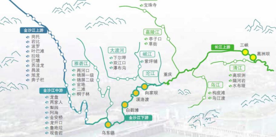 长江造陆面积多大,长江造陆能力对比黄河