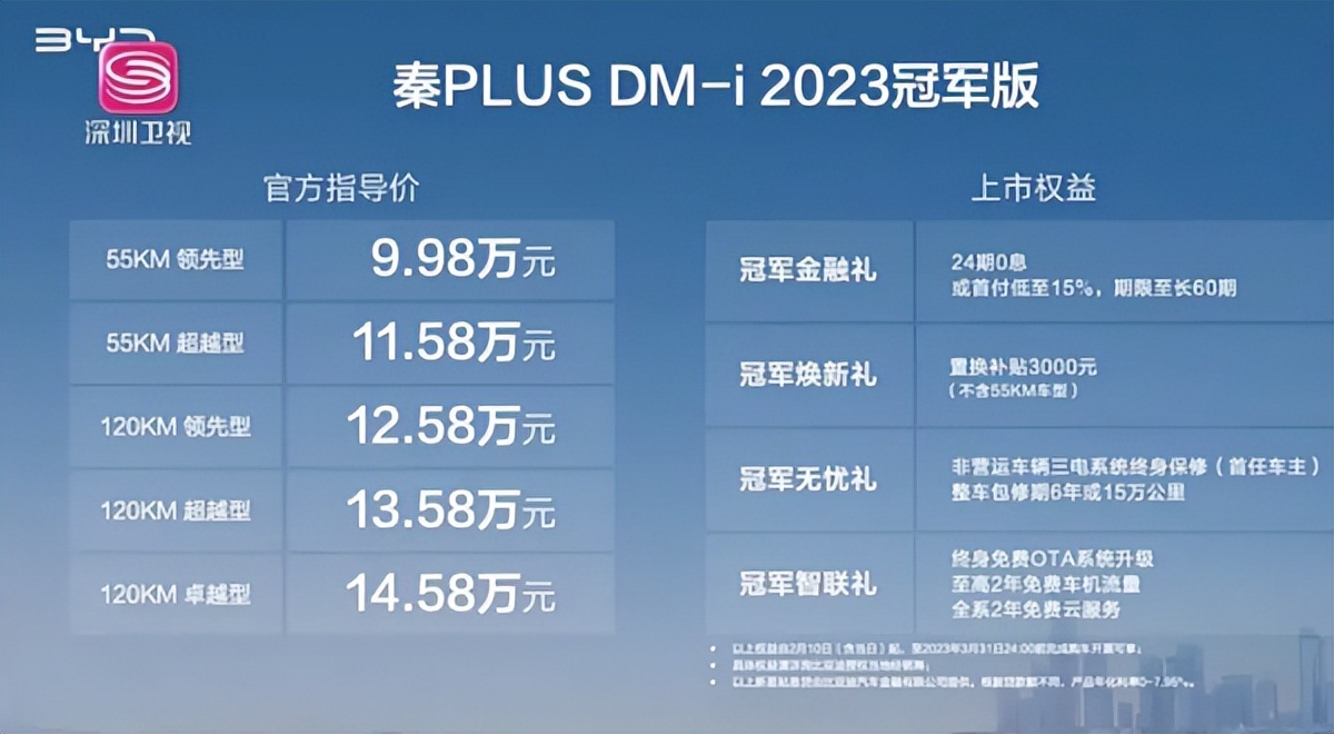 四月汽车销量排行榜特斯拉最新,1月汽车销量排行榜上汽