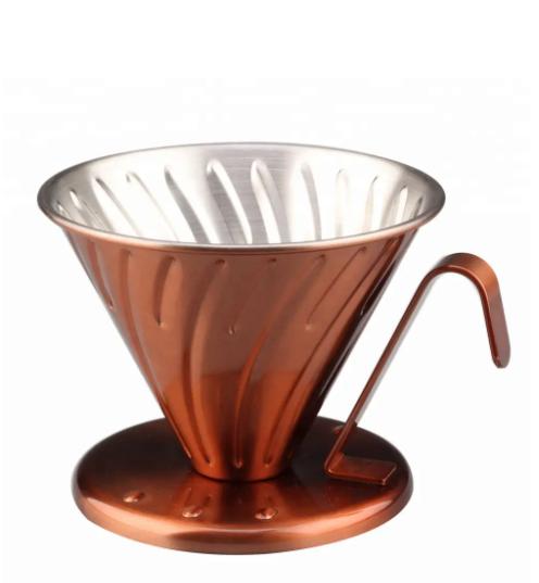 2023年咖啡滤器市场调查数据报告