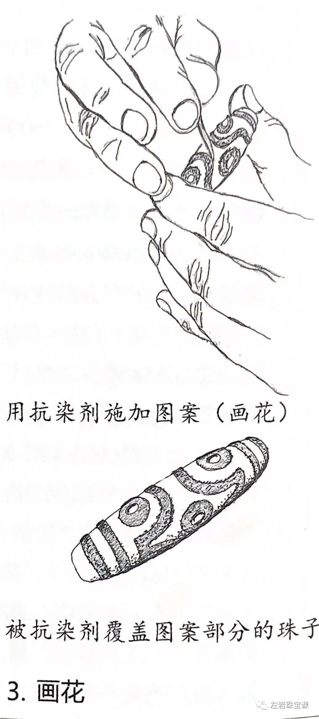 天珠原石制作,真正的天珠怎么做出来的