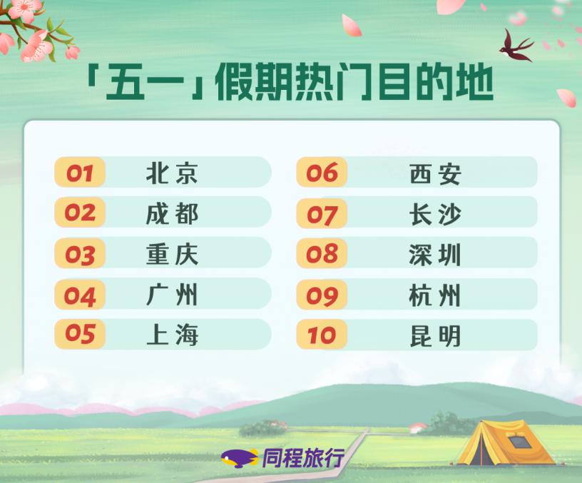 预定量暴增,预订量同比增长超3倍