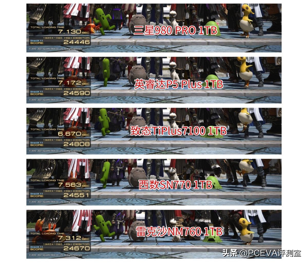 三星固态硬盘pcie3.0有缓存吗,pcie固态硬盘有无缓存有什么区别