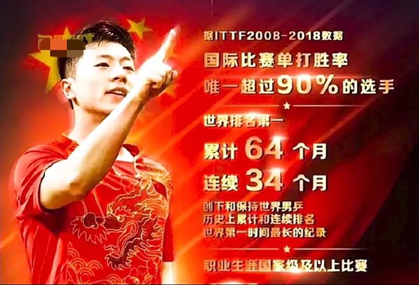 乒坛传奇马龙新加坡,马龙乒坛第一人