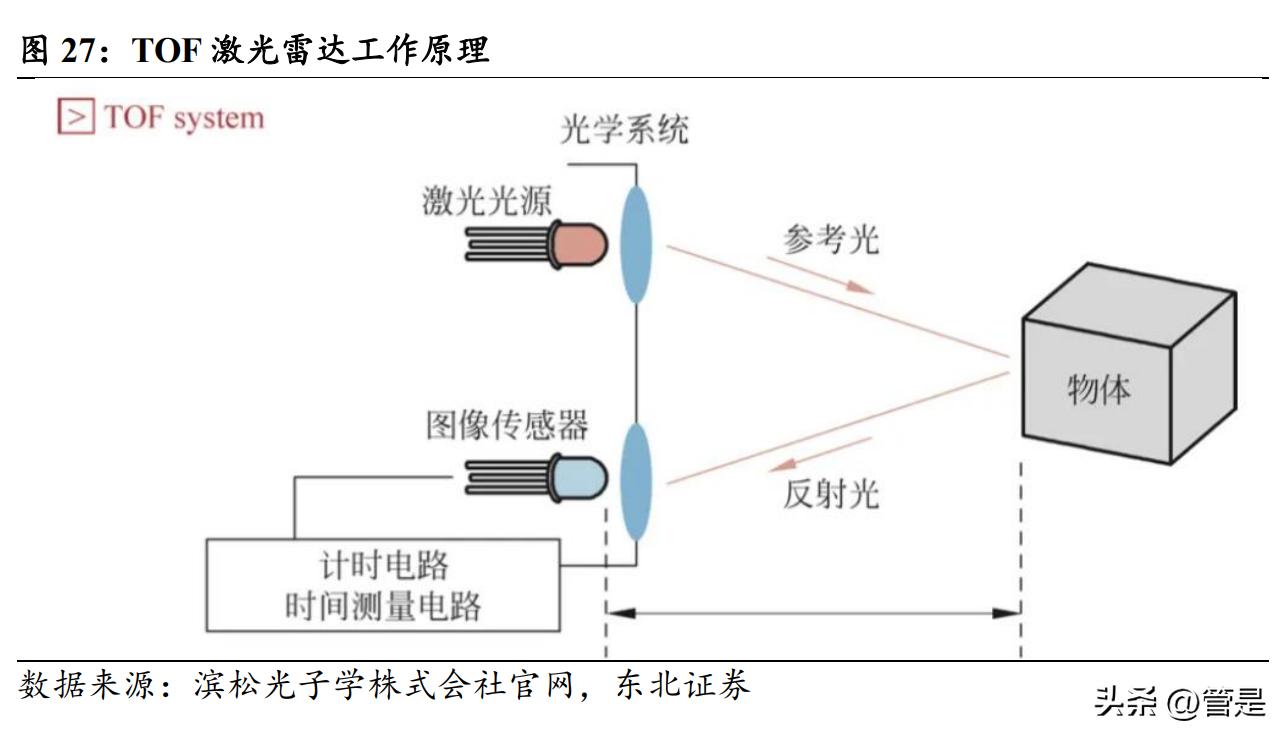 福晶科技最新视频,福晶科技的晶体技术含量高吗