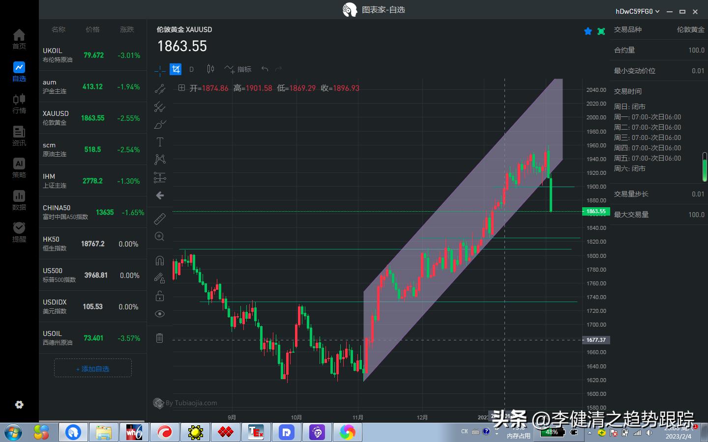期货操盘手法和现货主力操作,主力操盘手操作全过程