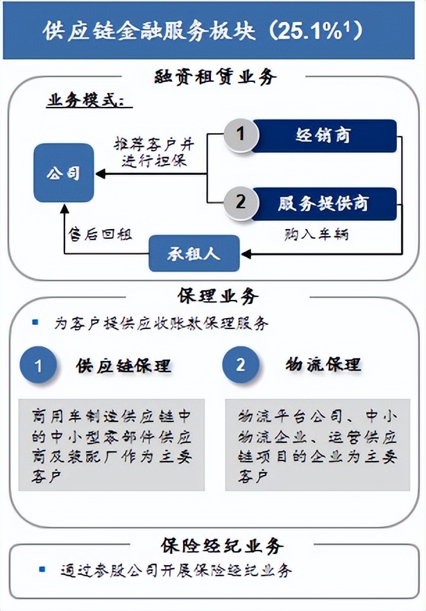 德银天下投资控股有限公司怎么样,德银天下投资控股有限公司