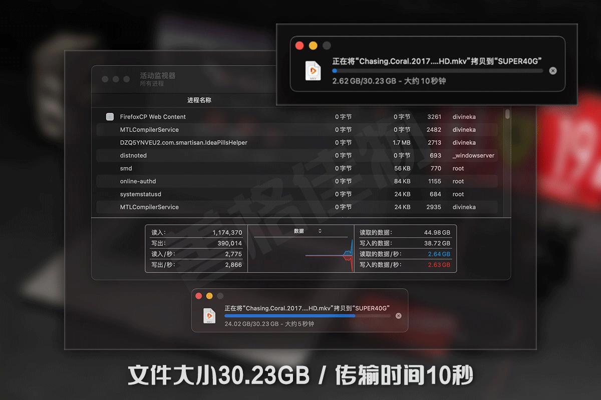 orico奥睿科m.2固态,奥睿科m.2固态硬盘测评