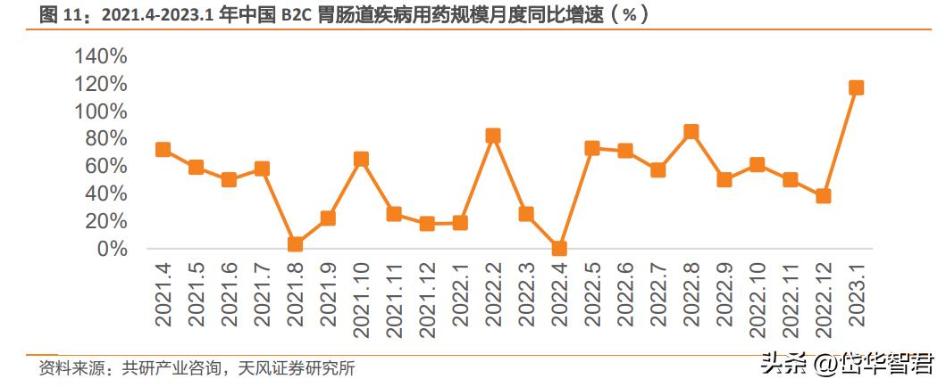 康恩贝混改,康恩贝国企改革