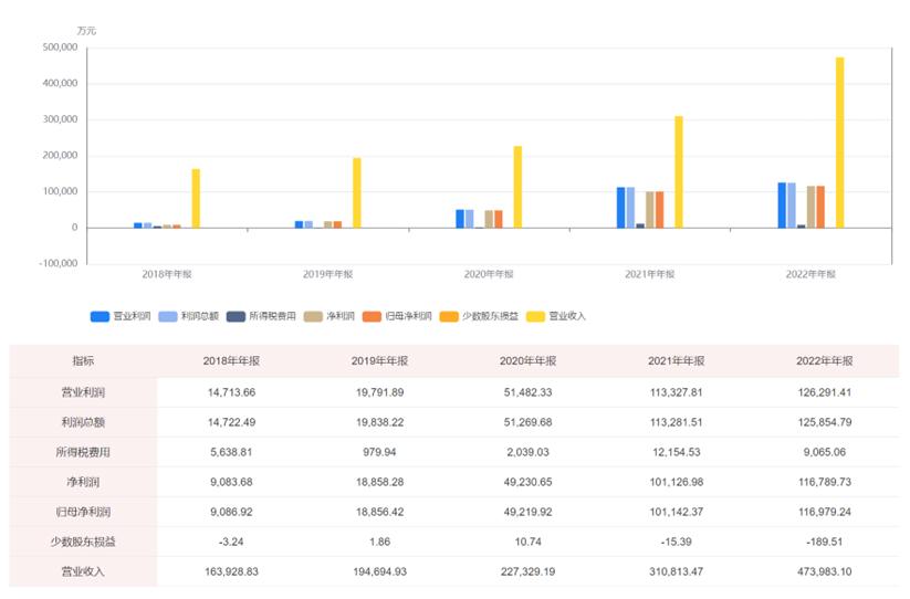 企业转型升级要抓住市场机遇,专精特新企业如何寻找细分市场