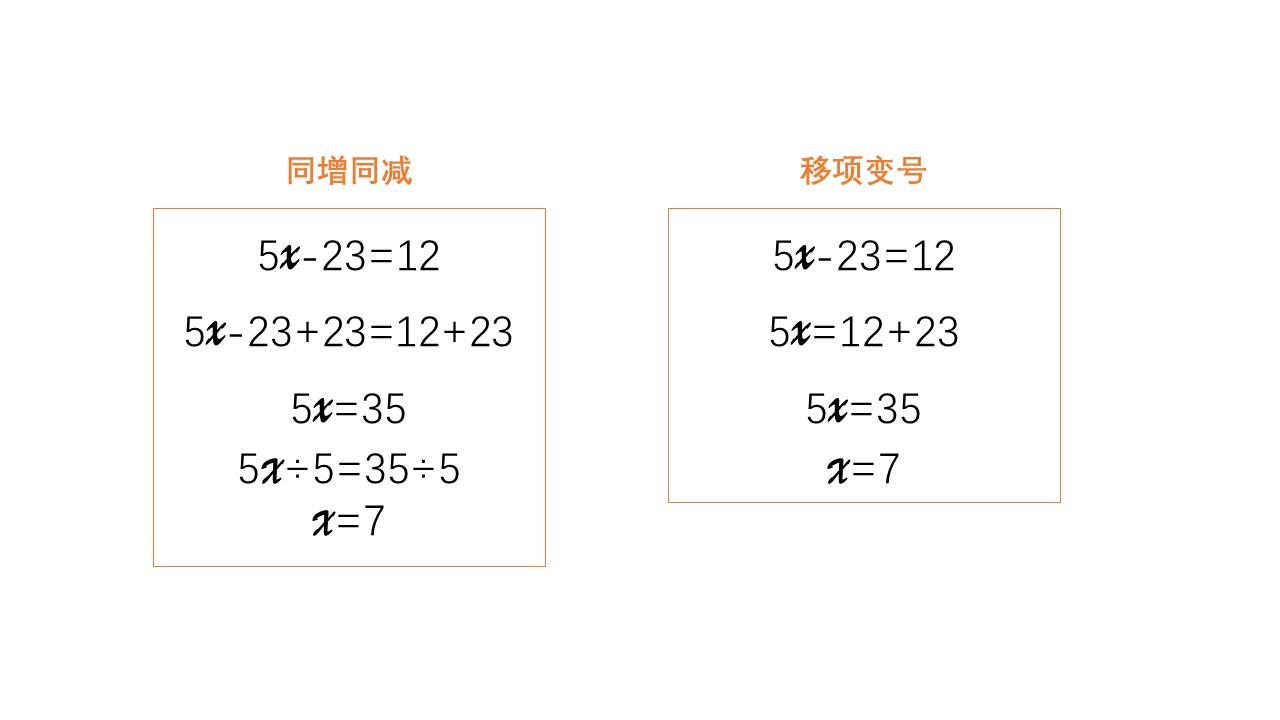 人教版数学插图细思极恐,人教版数学书的插图