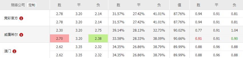 足球密探美剧,足球密探