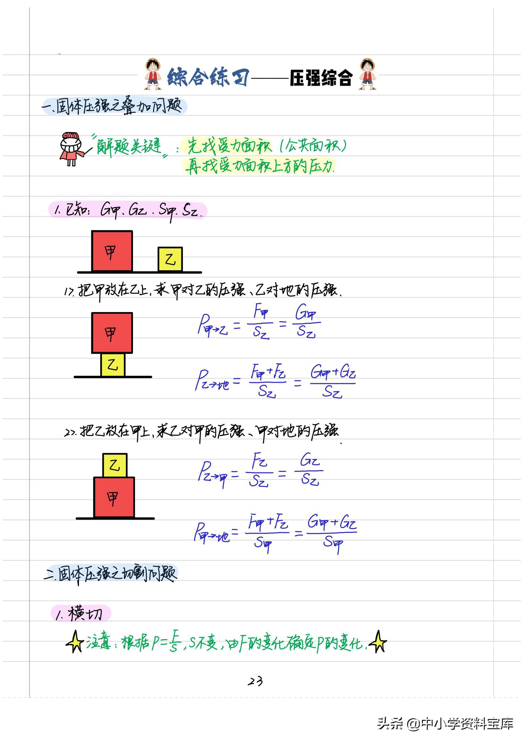 八年级上册物理笔记大全,八年级下册物理学霸笔记手写版