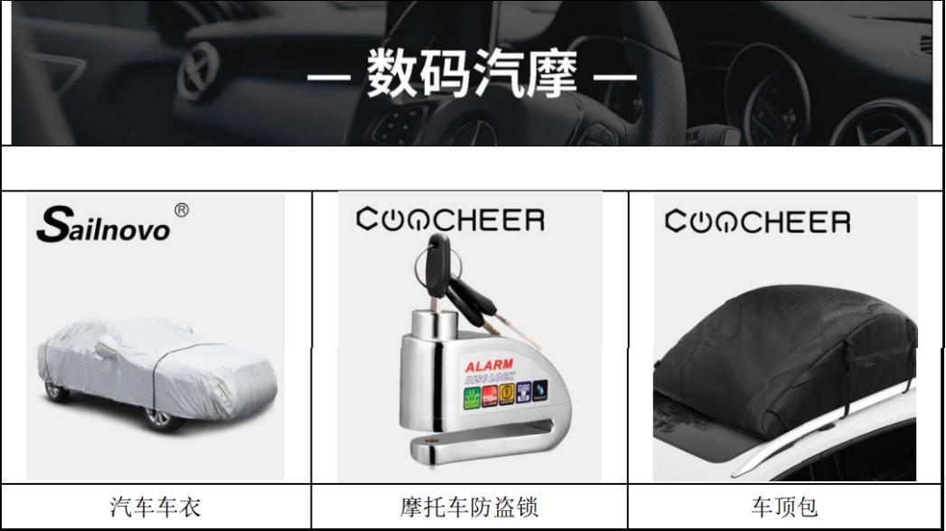 赛为智能6亿订单,赛维一年赚多少