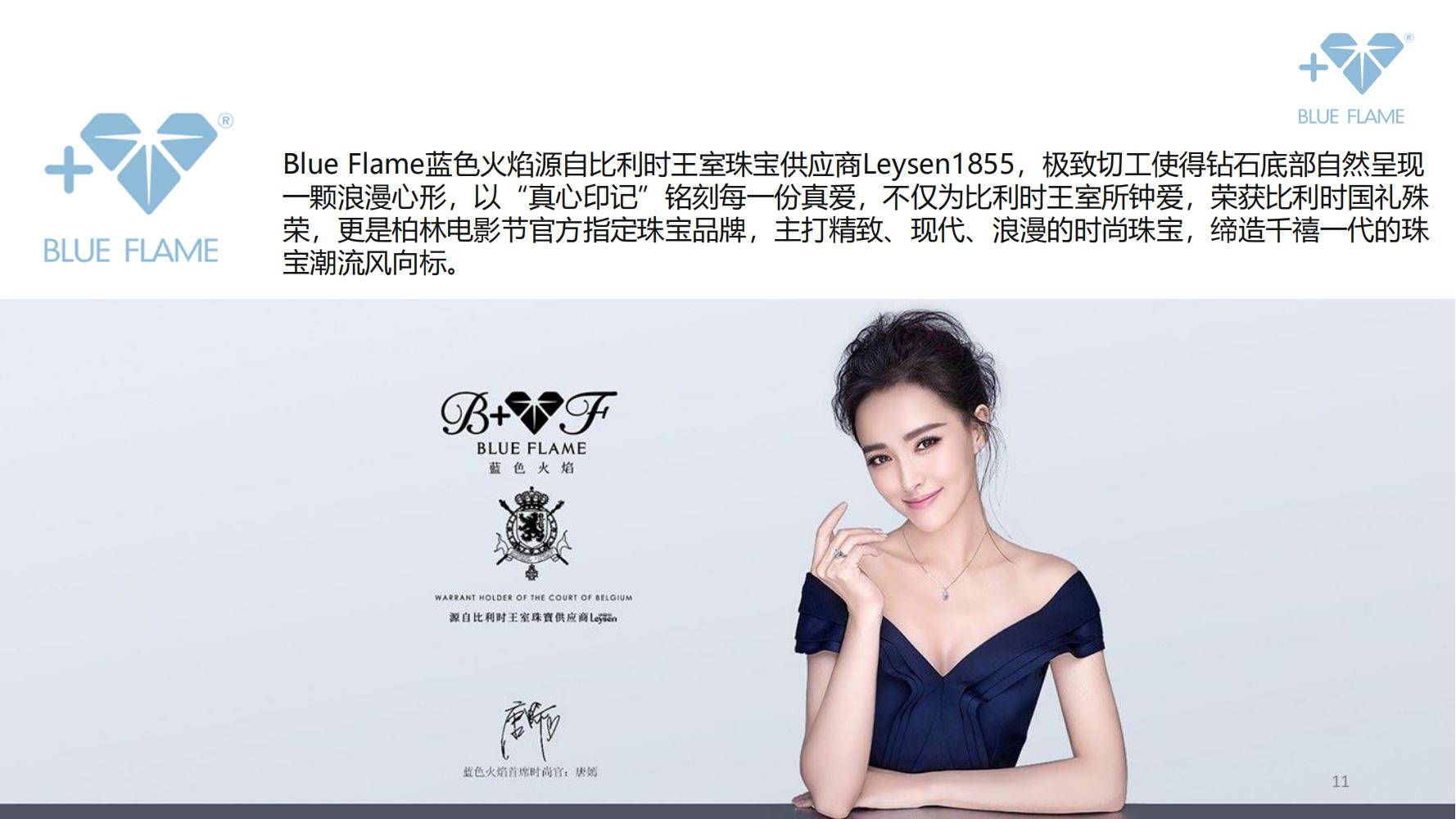 鐝犲疂绛栧垝鎬濈淮,鐝犲疂钀ラ攢绛栧垝鏂规鑼冩枃