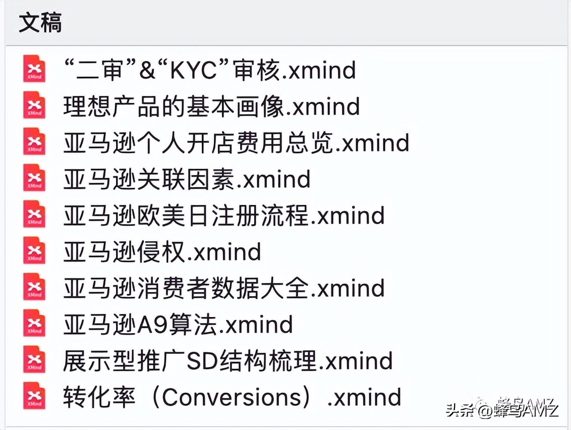 亚马逊跟卖如何操作的详细步骤,亚马逊跟卖具体怎么操作