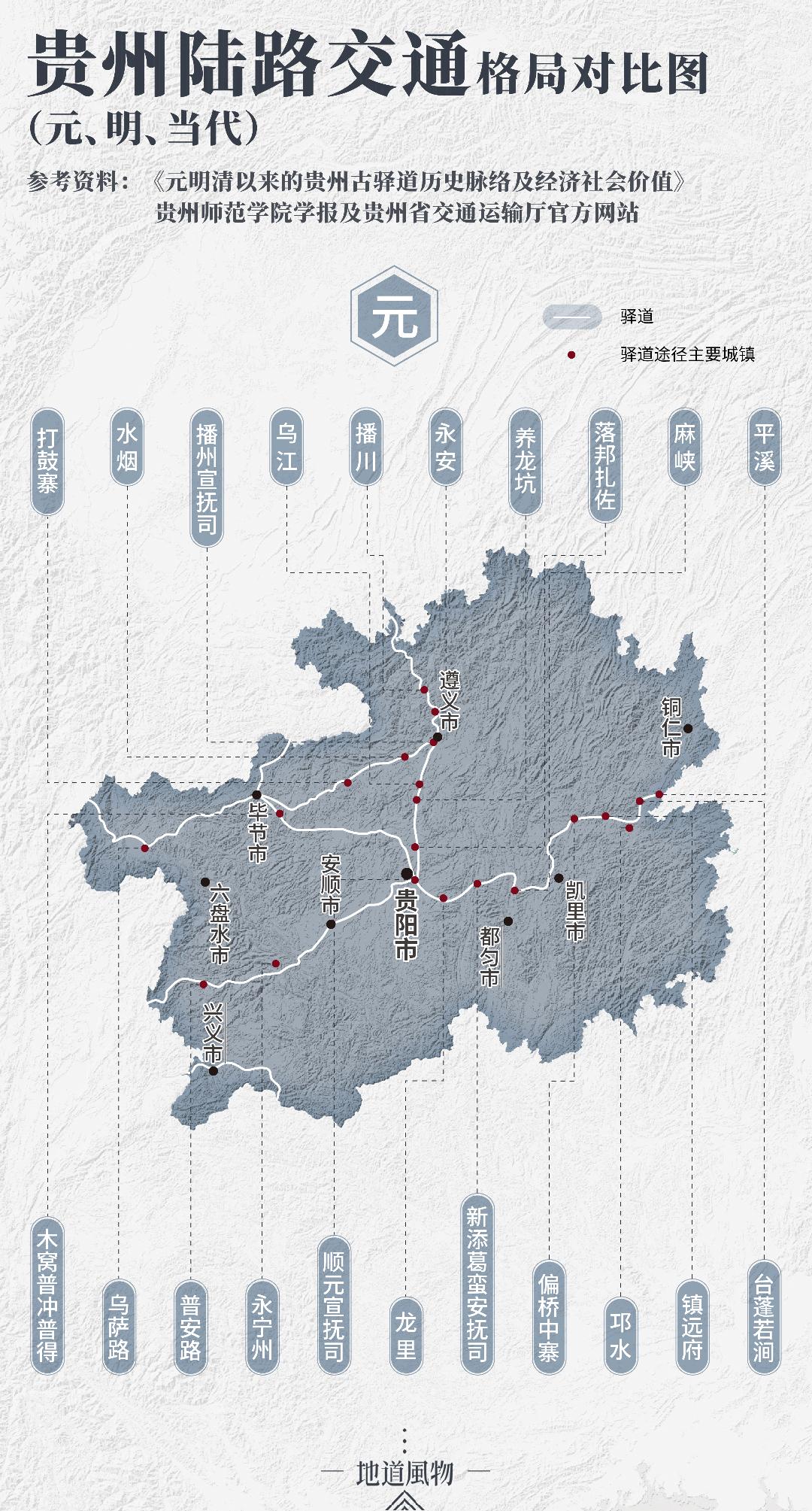 怎样才能了解中国真正的历史,怎样了解中国的全部历史