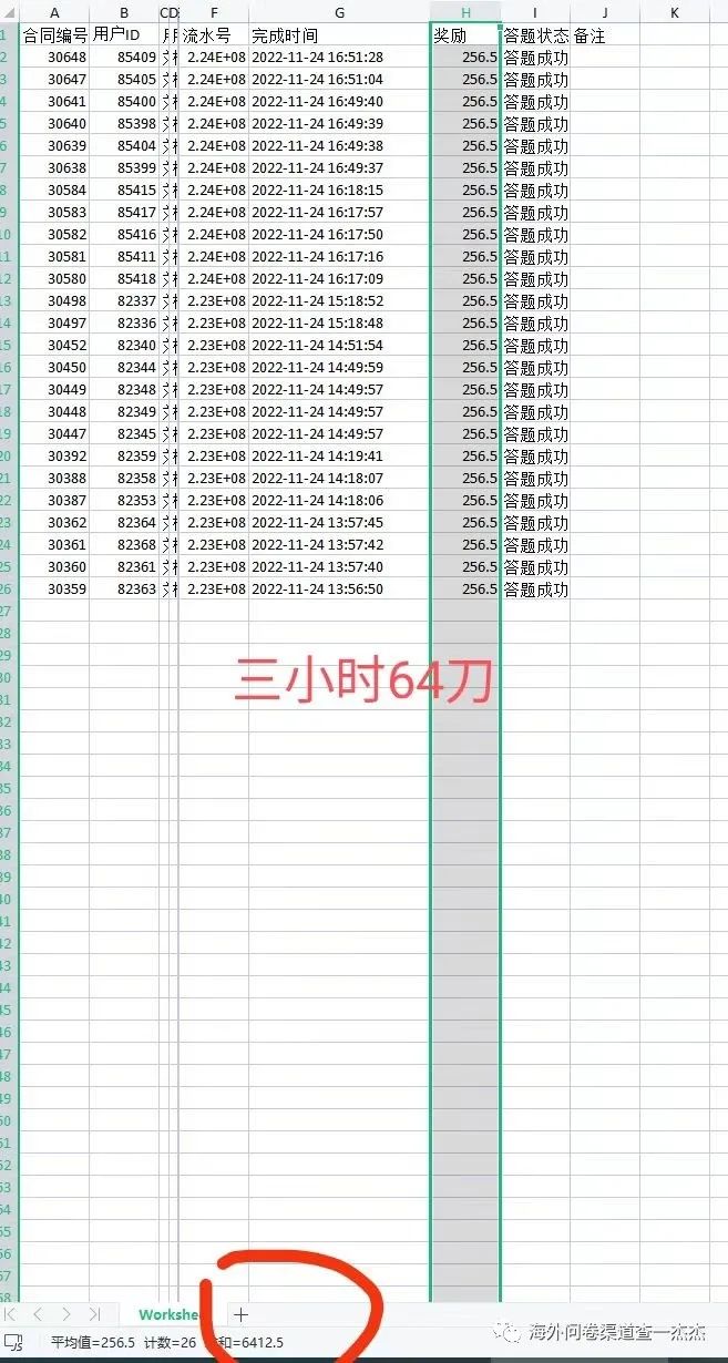 海外问卷渠道查题量怎么样,海外问卷渠道怎么对接