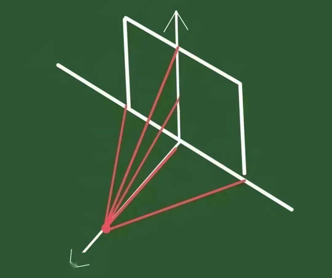 2022卡塔尔世界杯全方位分析,2022卡塔尔世界杯全面分析