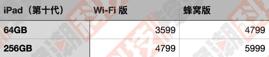 苹果官网买ipad有瑕疵,苹果ipad全新未拆封怎么验机