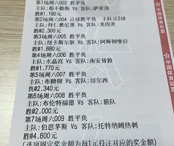 今日竞彩足球8串1实单推荐,今日竞彩足球实单推荐8串1