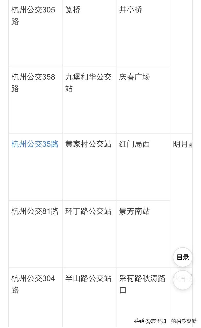 杭州东站今天的情况,杭州东站攻略