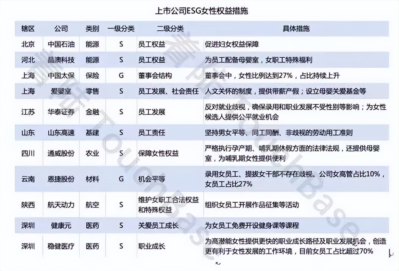 lululemon瑜伽短裤,lululemon短裤瑜伽