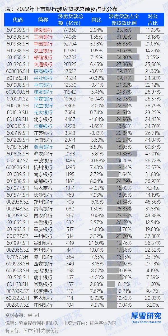 房地产泡沫灰犀牛,房地产市场灰犀牛冲击家居业