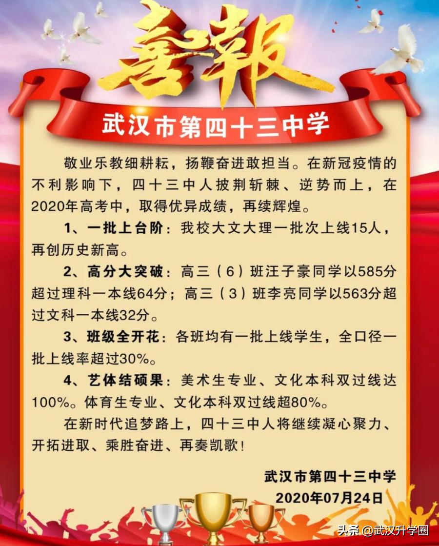 武汉四十三高中怎么样,武汉四十三中招生简章