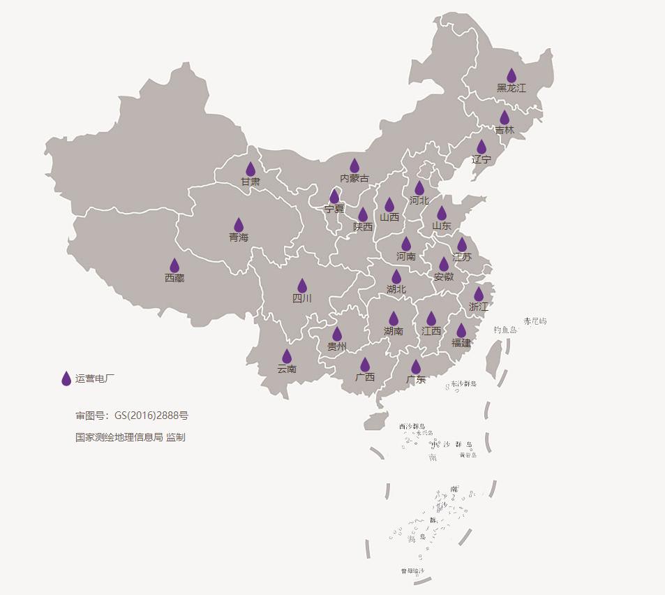 发电企业五大四小是指哪些企业,发电企业5大4小