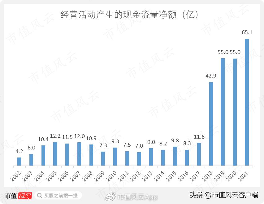 业务遍布全球各个地方,业务遍布全国