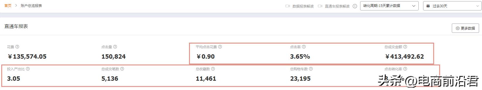 淘宝店铺打造爆款流程,淘宝店铺如何打造爆款及优化方案