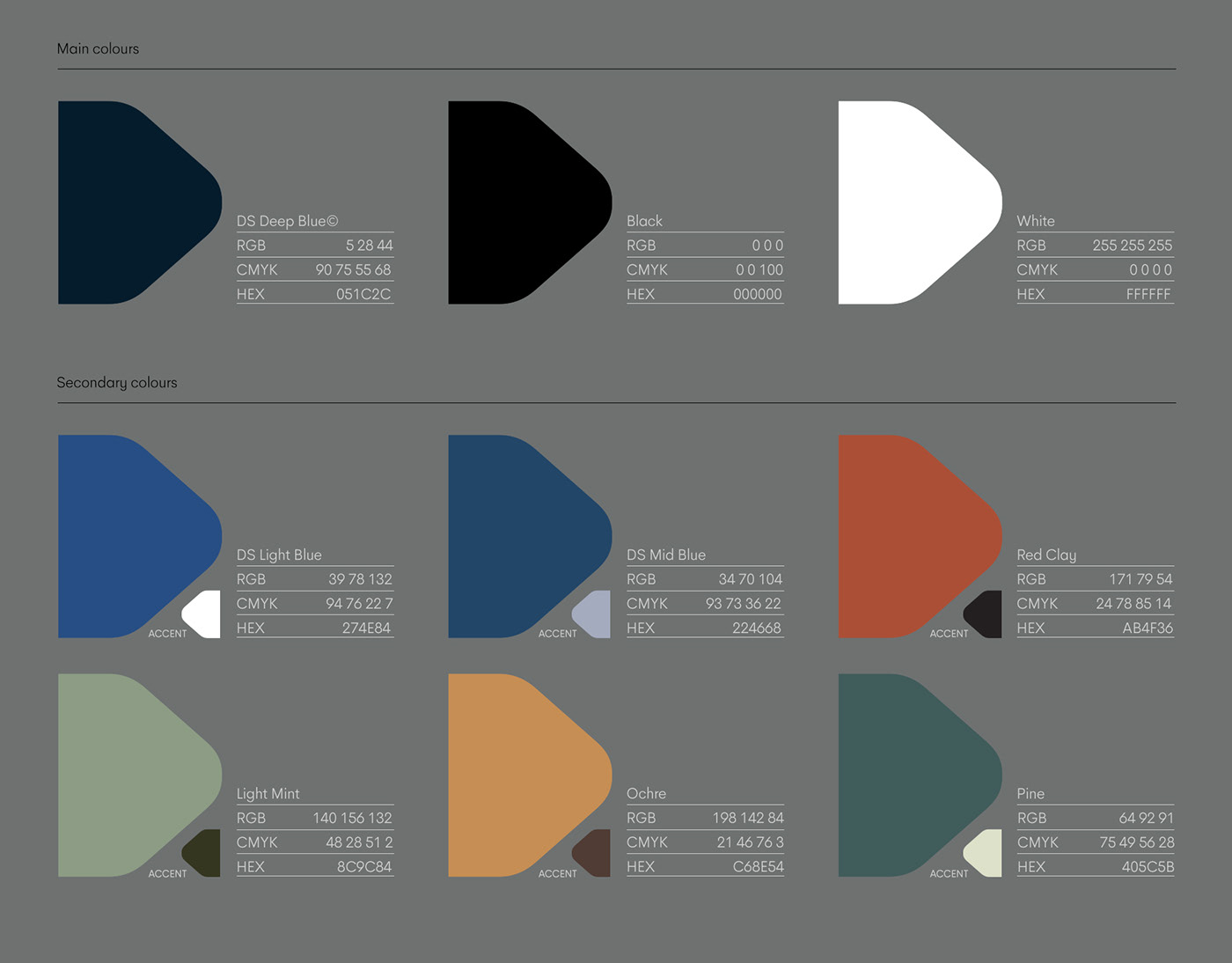vi鍝佺墝璁捐鏈嶅姟鍜ㄨ,vi鍝佺墝瑙嗚褰㈣薄璁捐妗堜緥