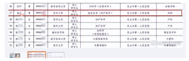 医生眼里无性别之分女生,医生眼里无性别之分