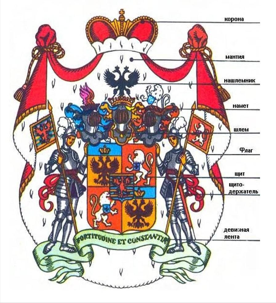 中世纪骑士全身装备多么昂贵,中世纪欧洲骑士甲胄图文