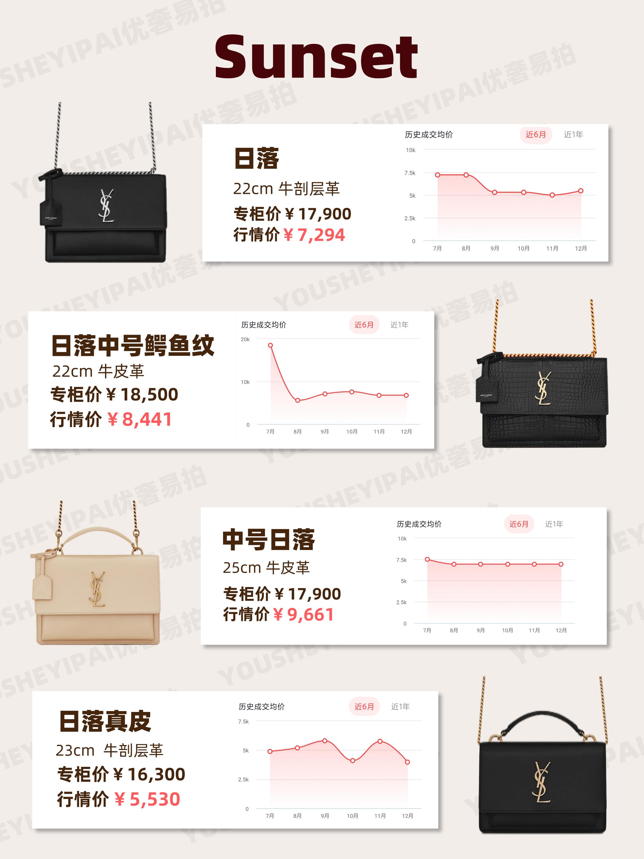 二手奢侈品行情报价查询,奢侈品ysl包包捡漏清仓正品