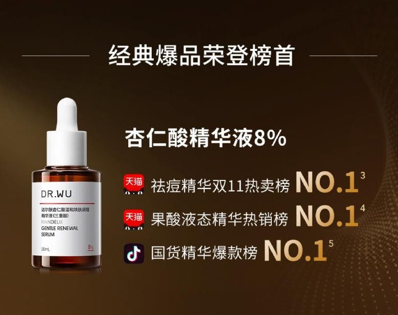 双11销售额破亿！DR.WU达尔肤携多款明星产品再创佳绩