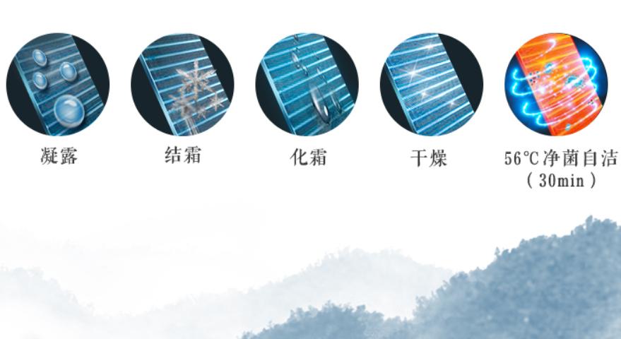 格力空调质量最好是哪一款,格力空调质量可靠吗